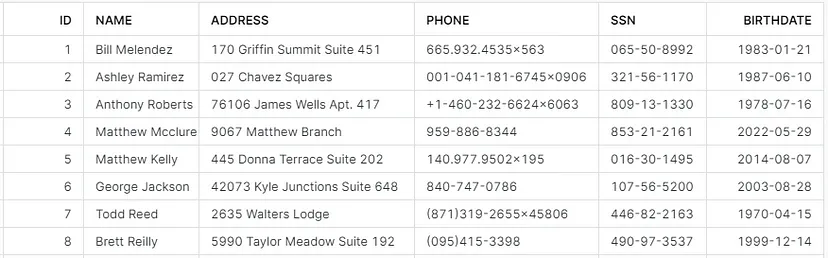 Snowflake table with generated sample customers